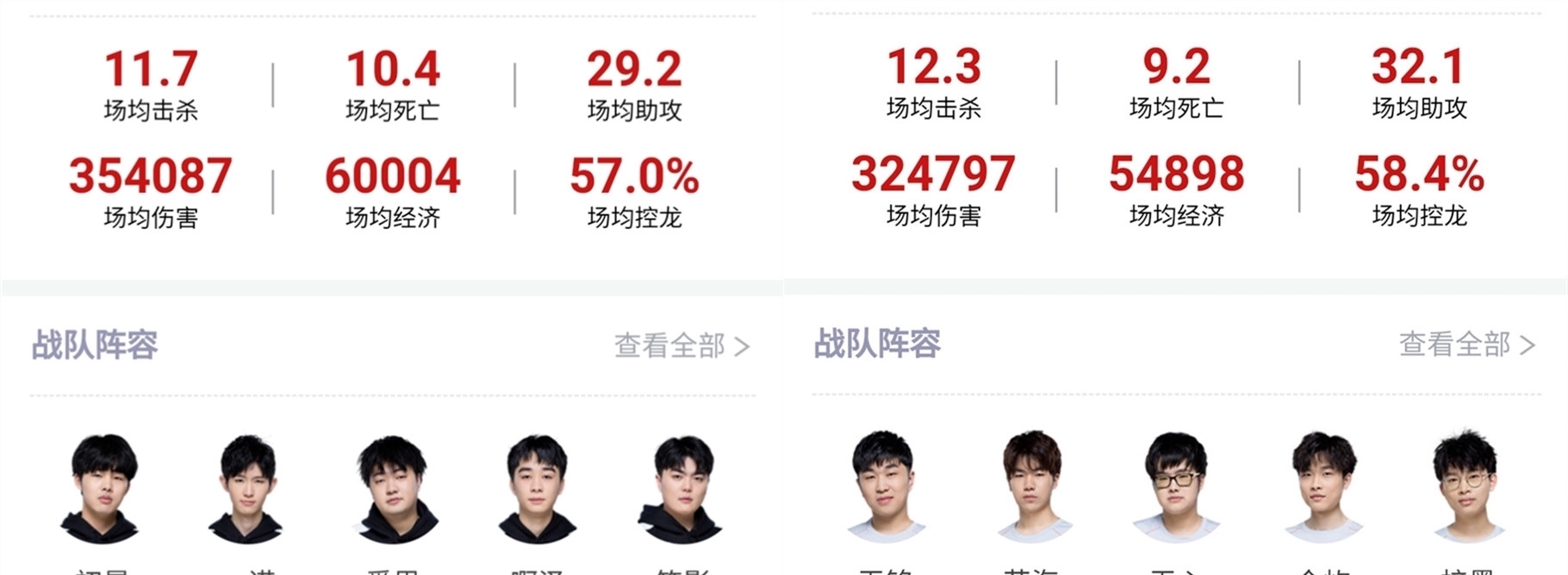 勇士